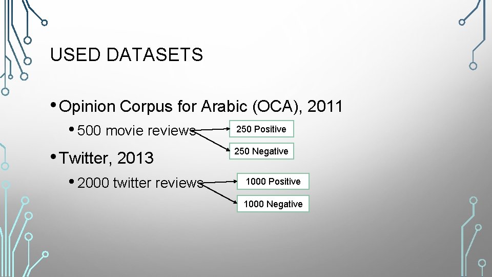 USED DATASETS • Opinion Corpus for Arabic (OCA), 2011 • 500 movie reviews •