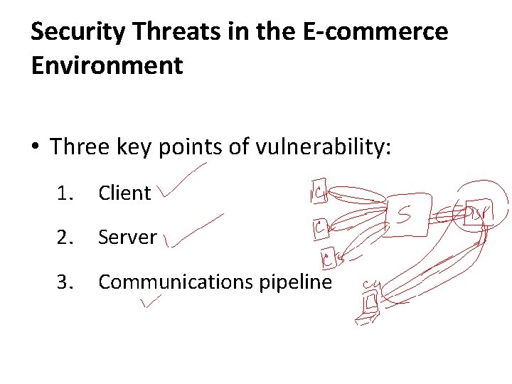 Security Threats in the E-commerce Environment • Three key points of vulnerability: 1. Client