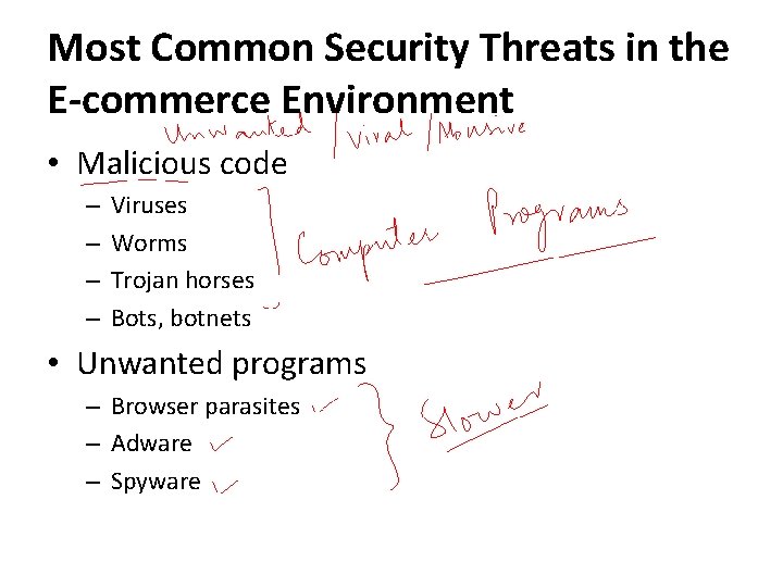 Most Common Security Threats in the E-commerce Environment • Malicious code – – Viruses