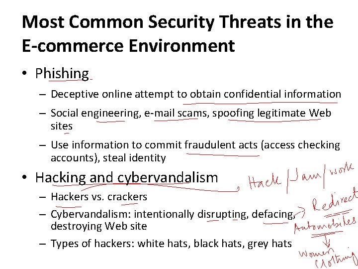 Most Common Security Threats in the E-commerce Environment • Phishing – Deceptive online attempt
