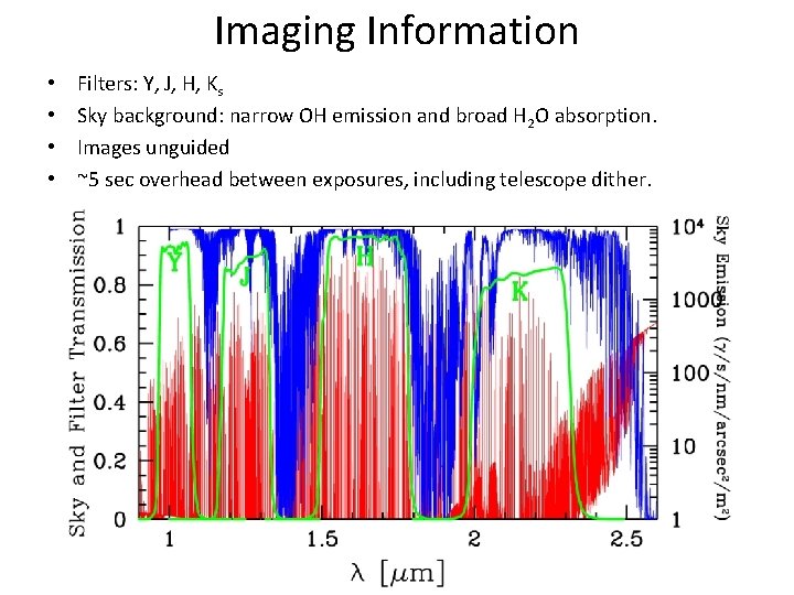 Imaging Information • • Filters: Y, J, H, Ks Sky background: narrow OH emission