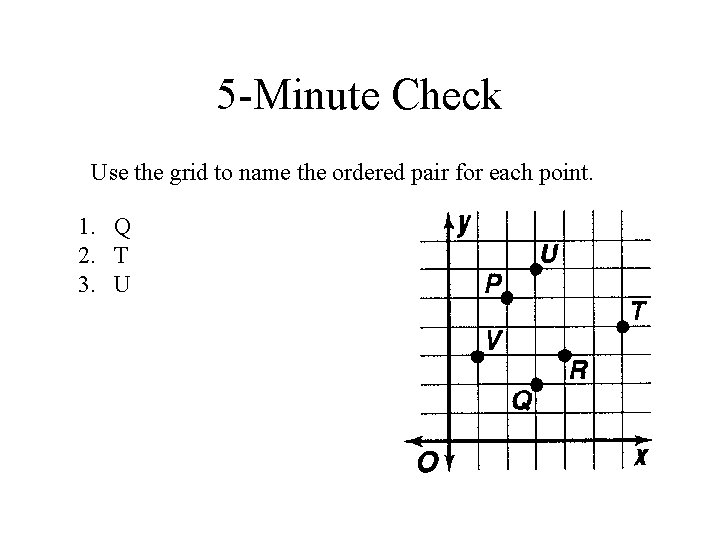 5 -Minute Check Use the grid to name the ordered pair for each point. 5 -Minute Check Use the grid to name the ordered pair for each point.