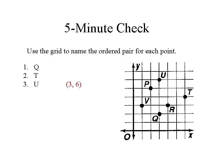5 -Minute Check Use the grid to name the ordered pair for each point. 5 -Minute Check Use the grid to name the ordered pair for each point.