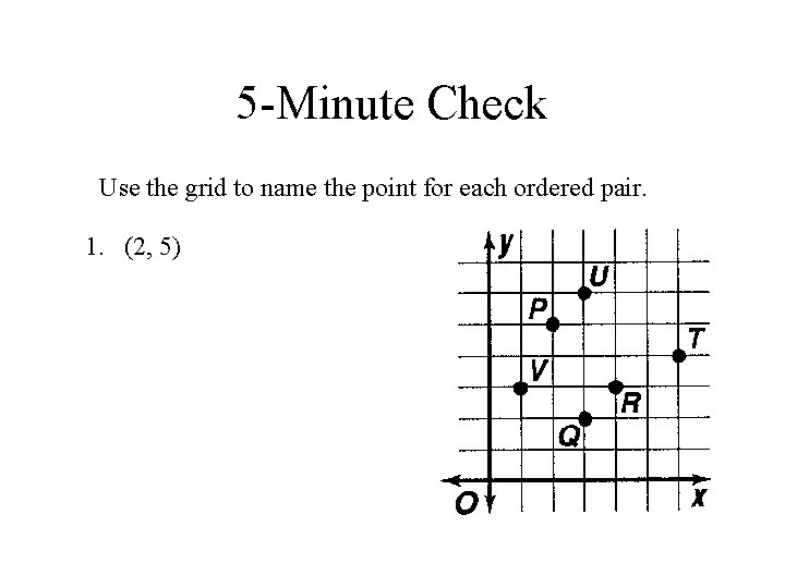 5 -Minute Check Use the grid to name the point for each ordered pair. 5 -Minute Check Use the grid to name the point for each ordered pair.