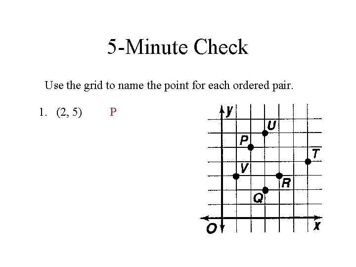 5 -Minute Check Use the grid to name the point for each ordered pair. 5 -Minute Check Use the grid to name the point for each ordered pair.