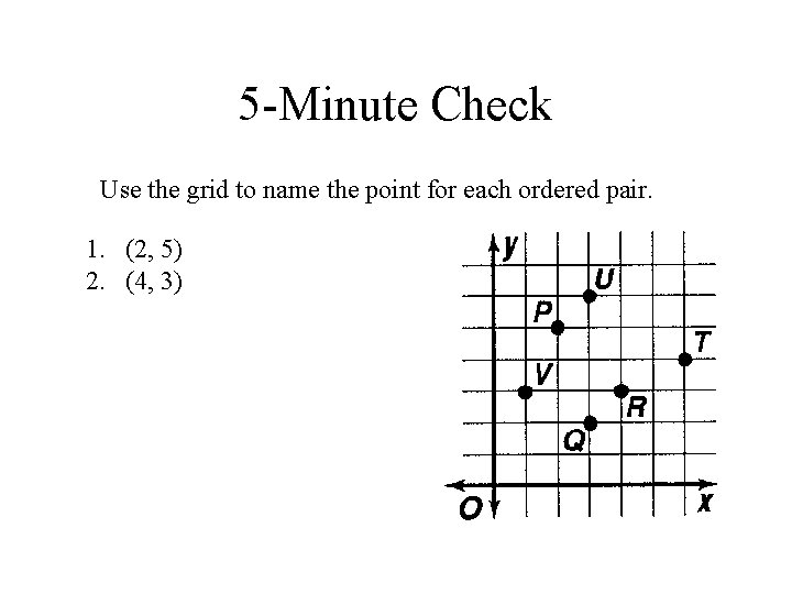 5 -Minute Check Use the grid to name the point for each ordered pair. 5 -Minute Check Use the grid to name the point for each ordered pair.