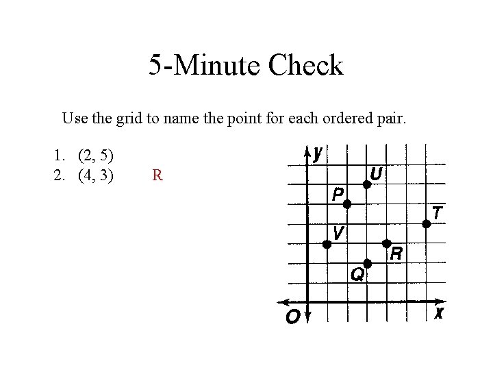 5 -Minute Check Use the grid to name the point for each ordered pair. 5 -Minute Check Use the grid to name the point for each ordered pair.