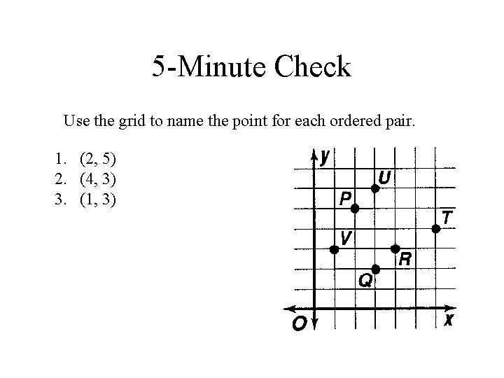 5 -Minute Check Use the grid to name the point for each ordered pair. 5 -Minute Check Use the grid to name the point for each ordered pair.