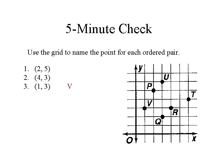 5 -Minute Check Use the grid to name the point for each ordered pair. 5 -Minute Check Use the grid to name the point for each ordered pair.