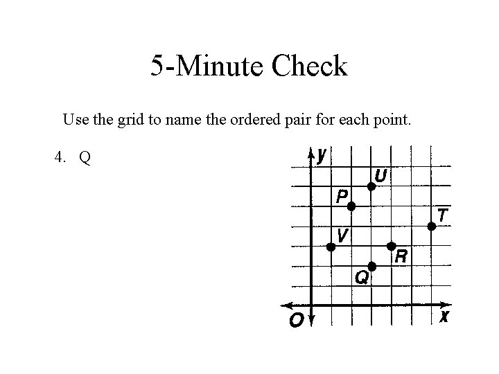 5 -Minute Check Use the grid to name the ordered pair for each point. 5 -Minute Check Use the grid to name the ordered pair for each point.
