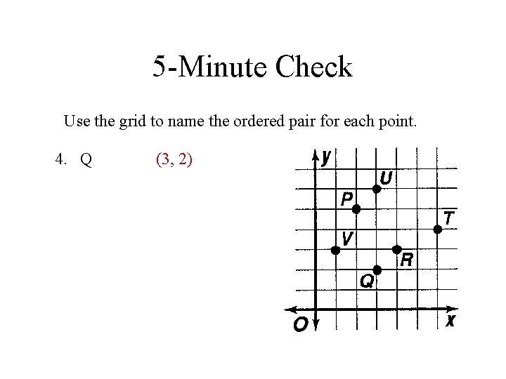 5 -Minute Check Use the grid to name the ordered pair for each point. 5 -Minute Check Use the grid to name the ordered pair for each point.