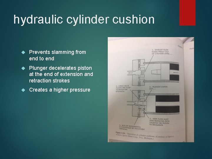 hydraulic cylinder cushion Prevents slamming from end to end Plunger decelerates piston at the