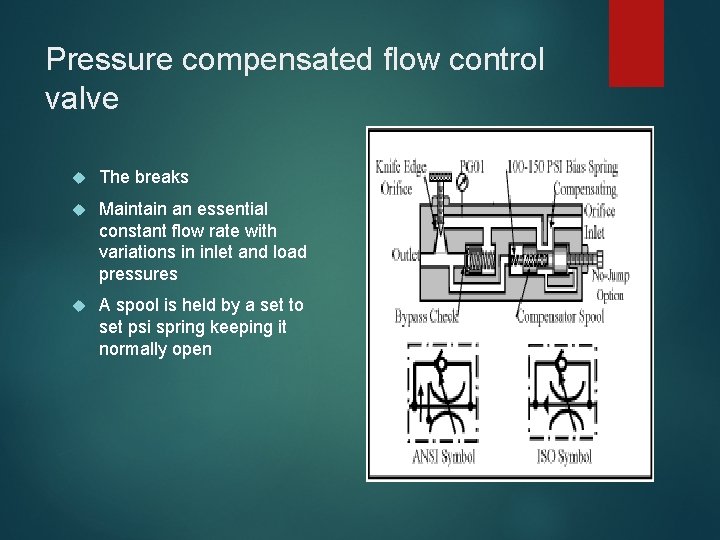 Pressure compensated flow control valve The breaks Maintain an essential constant flow rate with