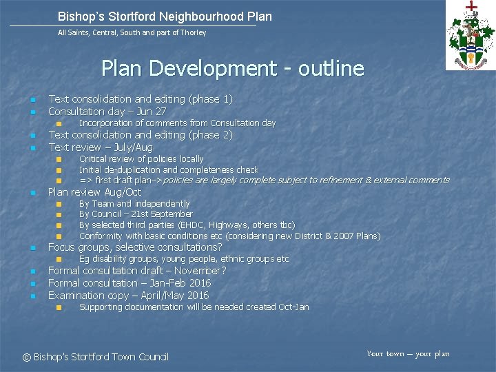 Bishop’s Stortford Neighbourhood Plan All Saints, Central, South and part of Thorley Plan Development