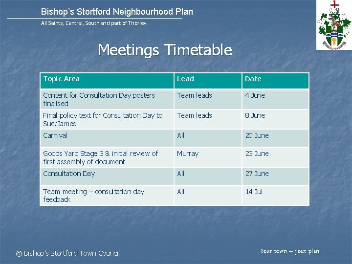 Bishop’s Stortford Neighbourhood Plan All Saints, Central, South and part of Thorley Meetings Timetable