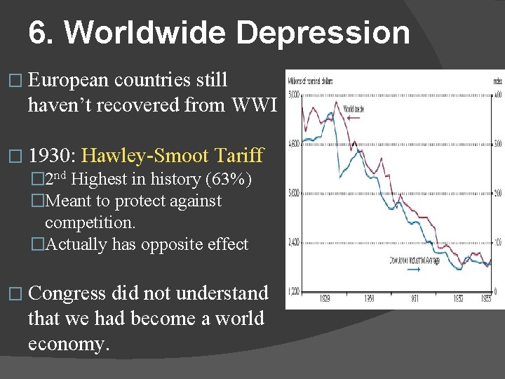 6. Worldwide Depression � European countries still haven’t recovered from WWI � 1930: Hawley-Smoot