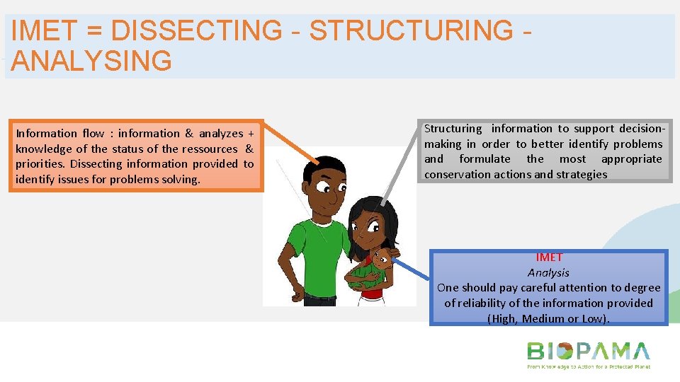 IMET = DISSECTING - STRUCTURING ANALYSING Information flow : information & analyzes + knowledge