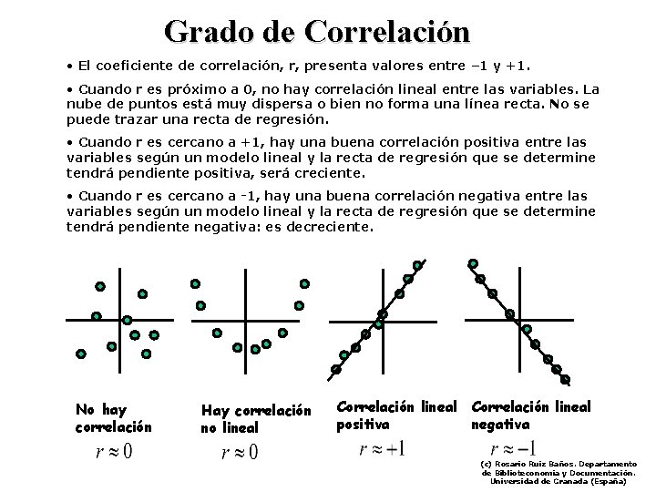 Grado de Correlación • El coeficiente de correlación, r, presenta valores entre – 1