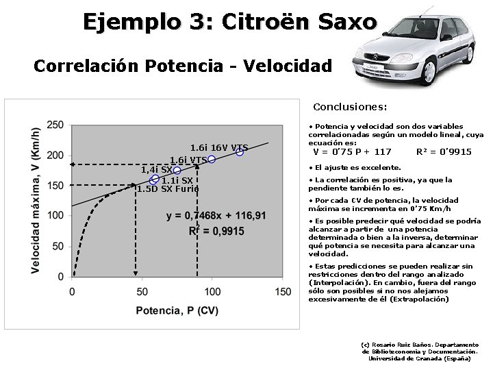 Ejemplo 3: Citroën Saxo Correlación Potencia - Velocidad Conclusiones: 1. 6 i 16 V