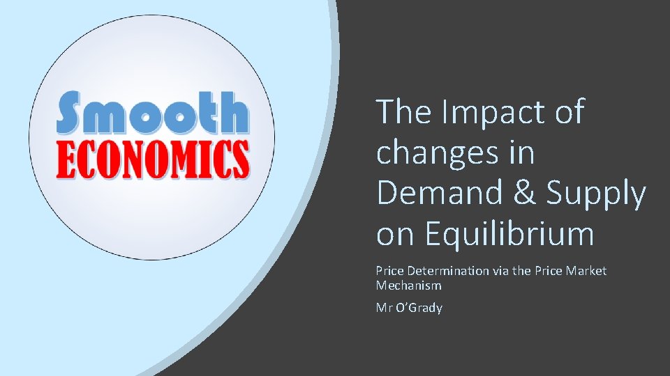 The Impact of changes in Demand & Supply on Equilibrium Price Determination via the