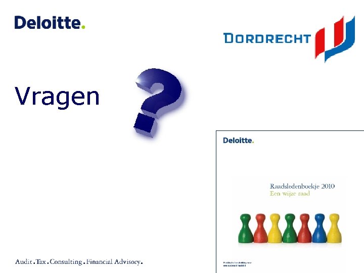 Vragen ©Deloitte 