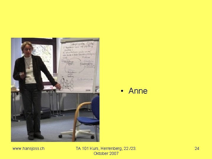  • Anne www. hansjoss. ch TA 101 Kurs, Herrenberg, 22. /23. Oktober 2007