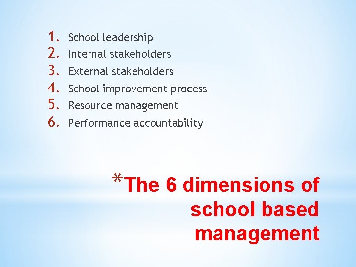1. 2. 3. 4. 5. 6. School leadership Internal stakeholders External stakeholders School improvement