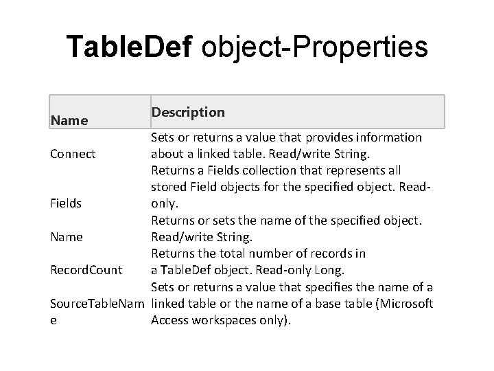 Table. Def object-Properties Name Description Sets or returns a value that provides information Connect Table. Def object-Properties Name Description Sets or returns a value that provides information Connect