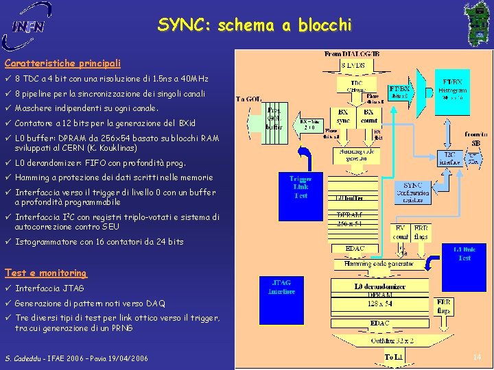 SYNC: schema a blocchi Caratteristiche principali ü 8 TDC a 4 bit con una