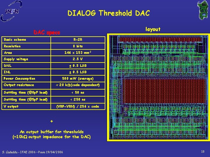 DIALOG Threshold DAC layout DAC specs Basic scheme R-2 R Resolution 8 bits Area