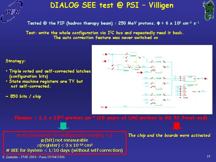 DIALOG SEE test @ PSI – Villigen Tested @ the PIF (hadron therapy beam)