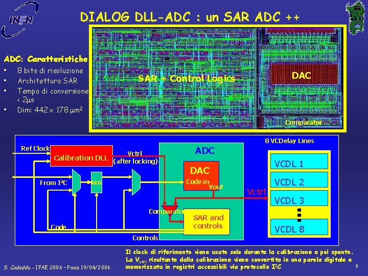 DIALOG DLL-ADC : un SAR ADC ++ ADC: Caratteristiche • • 8 bits di