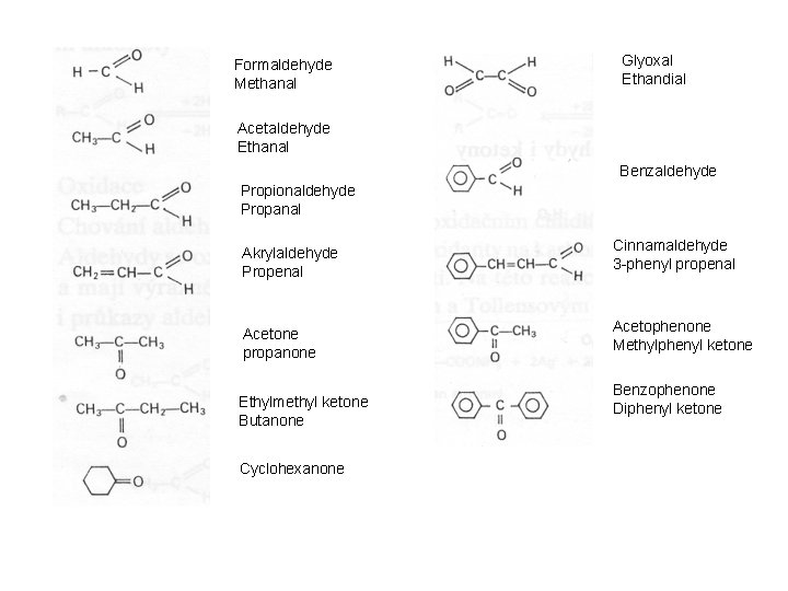 Formaldehyde Methanal Glyoxal Ethandial Acetaldehyde Ethanal Benzaldehyde Propionaldehyde Propanal Akrylaldehyde Propenal Cinnamaldehyde 3 -phenyl