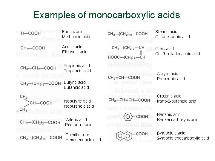 Examples of monocarboxylic acids Formic acid Methanoic acid Stearic acid Octadecanoic acid Acetic acid Examples of monocarboxylic acids Formic acid Methanoic acid Stearic acid Octadecanoic acid Acetic acid