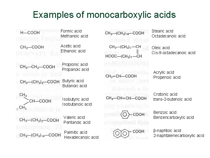 Examples of monocarboxylic acids Formic acid Methanoic acid Stearic acid Octadecanoic acid Acetic acid