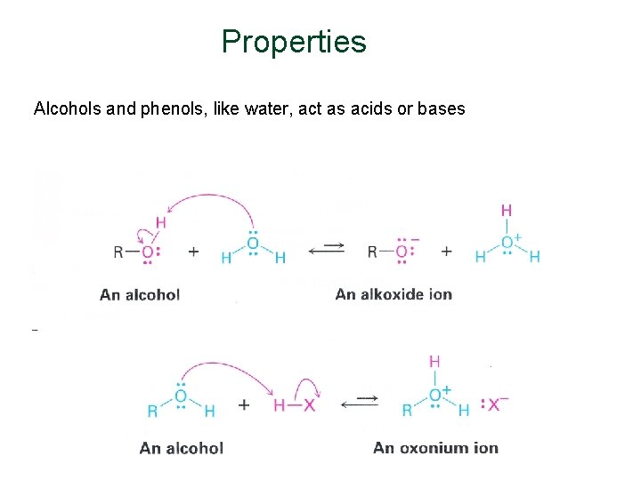 Properties Alcohols and phenols, like water, act as acids or bases 