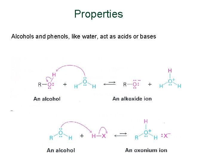 Properties Alcohols and phenols, like water, act as acids or bases Properties Alcohols and phenols, like water, act as acids or bases