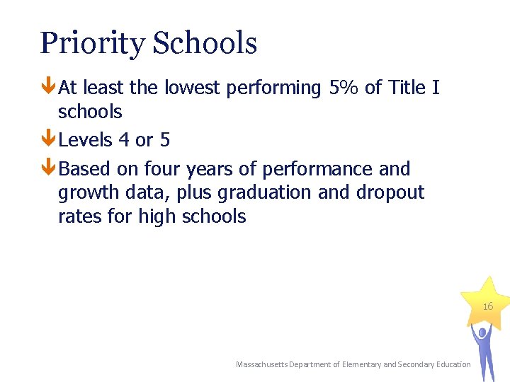 Priority Schools At least the lowest performing 5% of Title I schools Levels 4