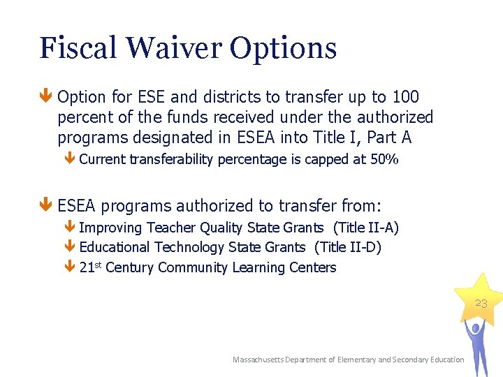 Fiscal Waiver Options Option for ESE and districts to transfer up to 100 percent