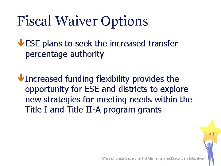 Fiscal Waiver Options ESE plans to seek the increased transfer percentage authority Increased funding