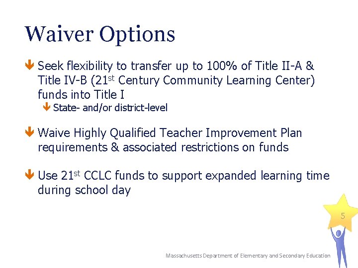 Waiver Options Seek flexibility to transfer up to 100% of Title II-A & Title