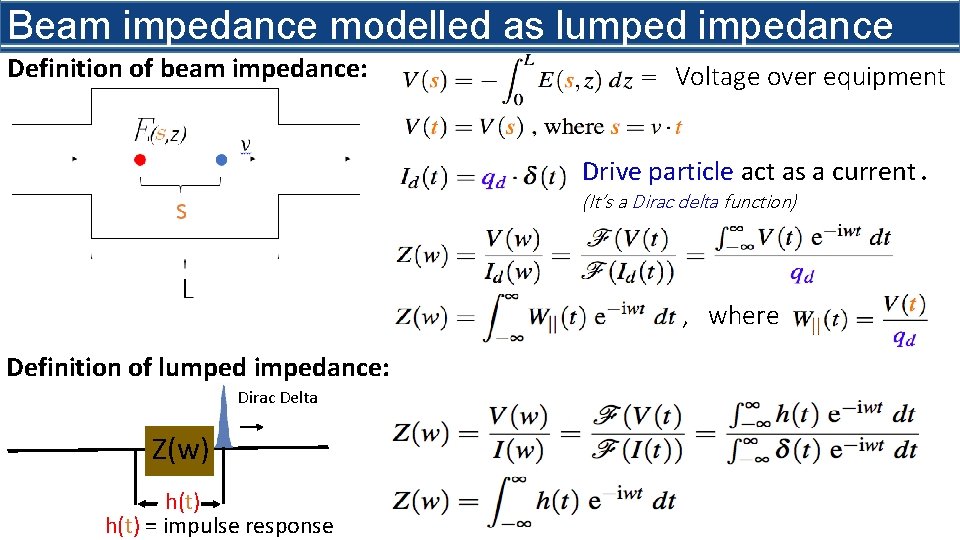Beam impedance modelled as lumped impedance Definition of beam impedance: = Voltage over equipment