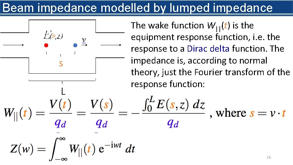 Beam Whatimpedance is beam impedance? modelled by lumped impedance The wake function W||(t) is