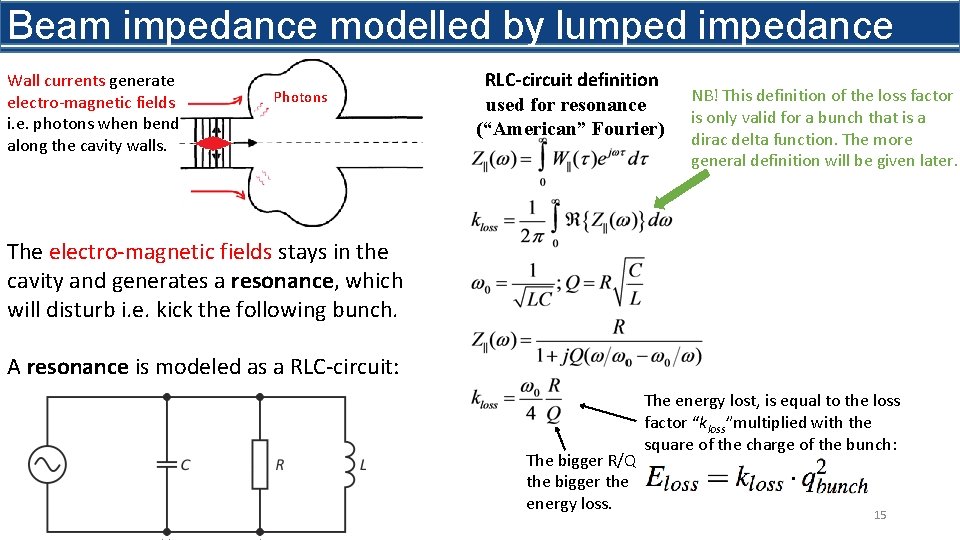 Beam impedance modelled by lumped impedance Wall currents generate electro-magnetic fields i. e. photons