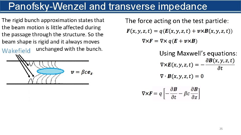 Panofsky-Wenzel and transverse impedance The rigid bunch approximation states that the beam motion is