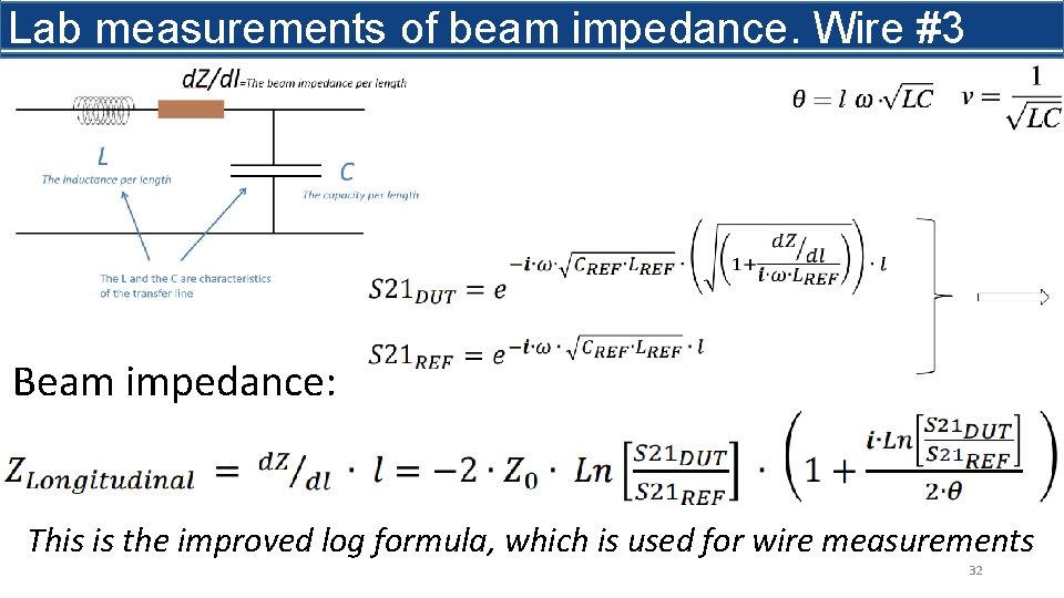 Lab measurements of beam impedance. Wire #3 Beam impedance: This is the improved log