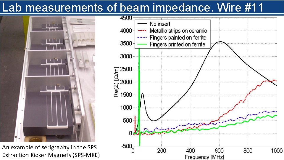 Lab measurements of beam impedance. Wire #11 An example of serigraphy in the SPS