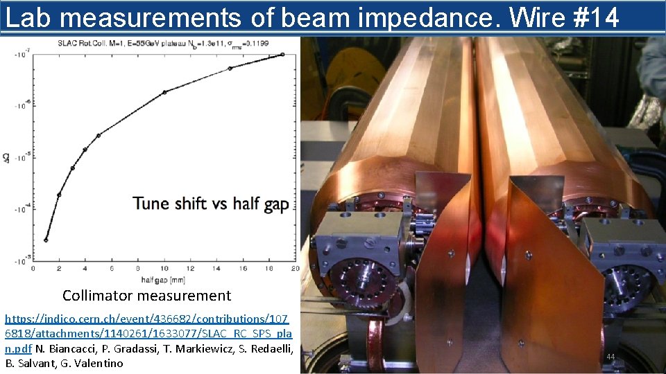 Lab measurements of beam impedance. Wire #14 Collimator measurement https: //indico. cern. ch/event/436682/contributions/107 6818/attachments/1140261/1633077/SLAC_RC_SPS_pla