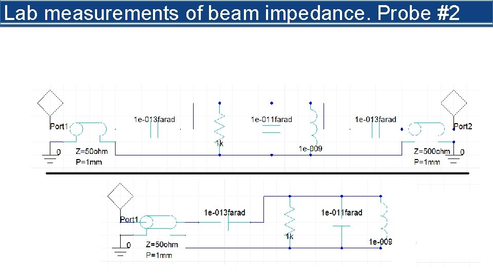 Lab measurements of beam impedance. Probe #2 46 