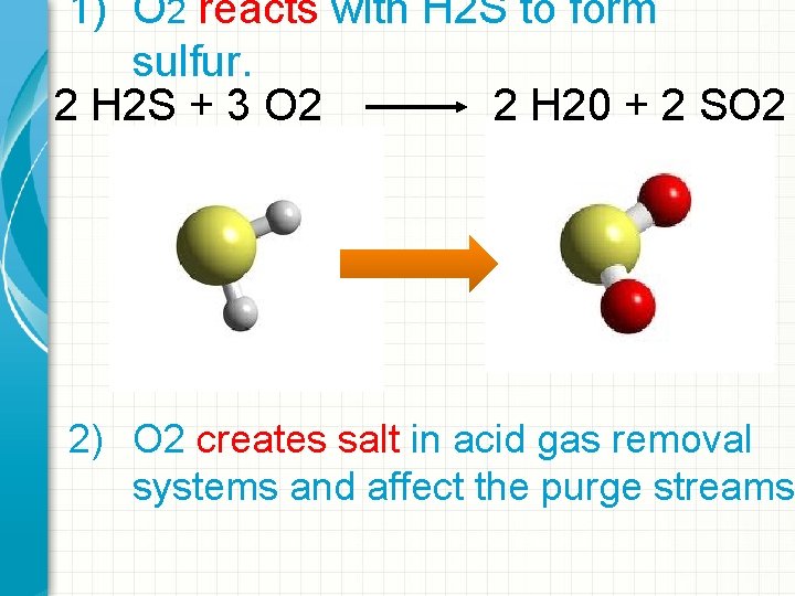 1) O 2 reacts with H 2 S to form sulfur. 2 H 2